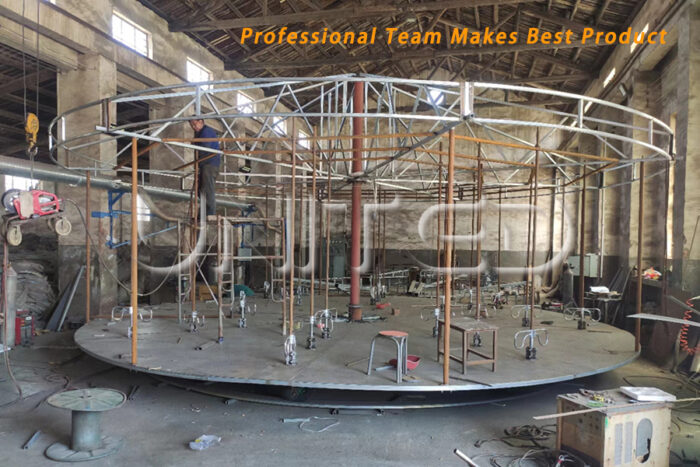 Professional Team Makes Best Product